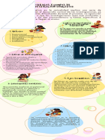 Infografia Dialogos y Campos de Investigacion Educativa
