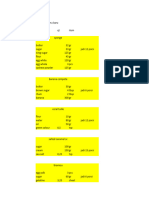 menu baru januari 2021