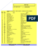 40-2011 TOP-40 (ALFA RADIO 96) (SERRES) (1-10 ΕΩΣ 8-10-11)