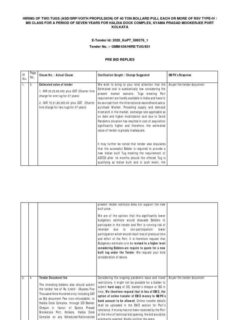Sl no clause no actual clause clarification sought change