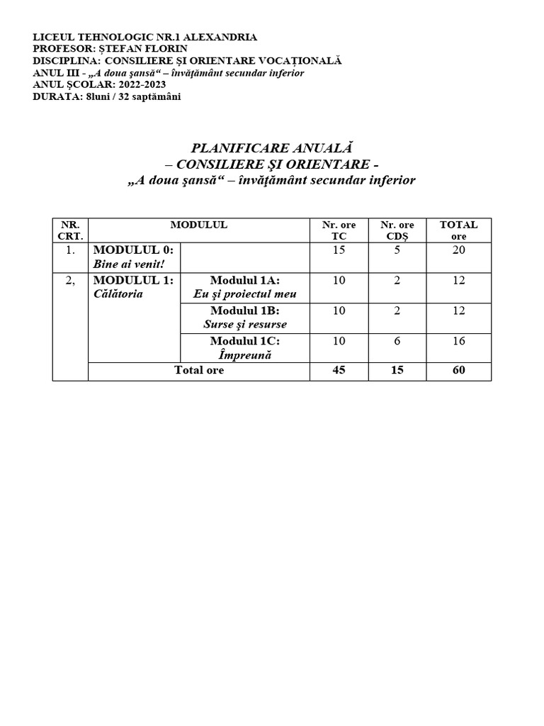 Planificare anuala si pe ui la consiliere si orientare vocationala ads