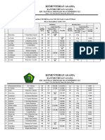 Daftar Zakat Masjid Baturaja Timur