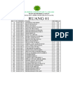 Daftar Peserta Pas Mts 13 2022