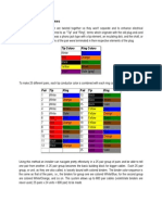 Twisted Pair Color Schemes