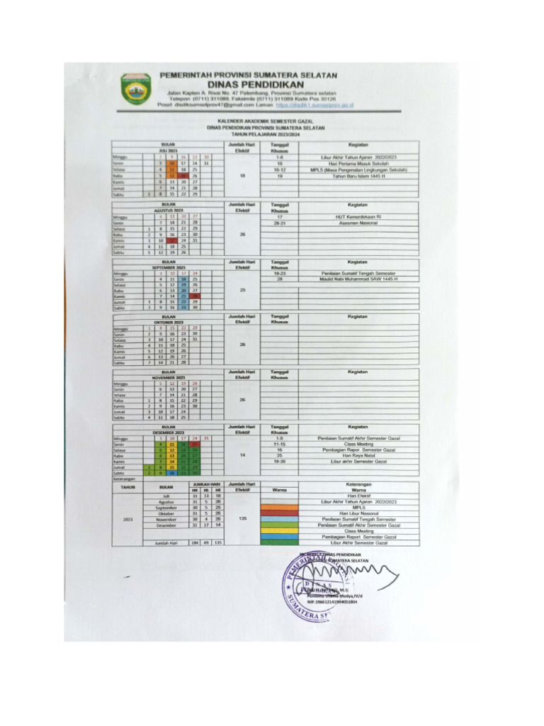 Kaldik 2025 PDF