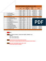 Rekapan PSW Express Jkt-Soq 20 Juli 2023