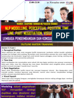 Materi Certified Practitioner Neo-Nlp Society Online-Lpkn-Part 05-21 November 2020