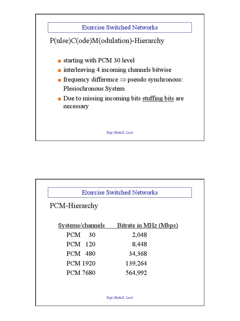 PCM 30 frame 2 | Bit Rate | Multiplexing