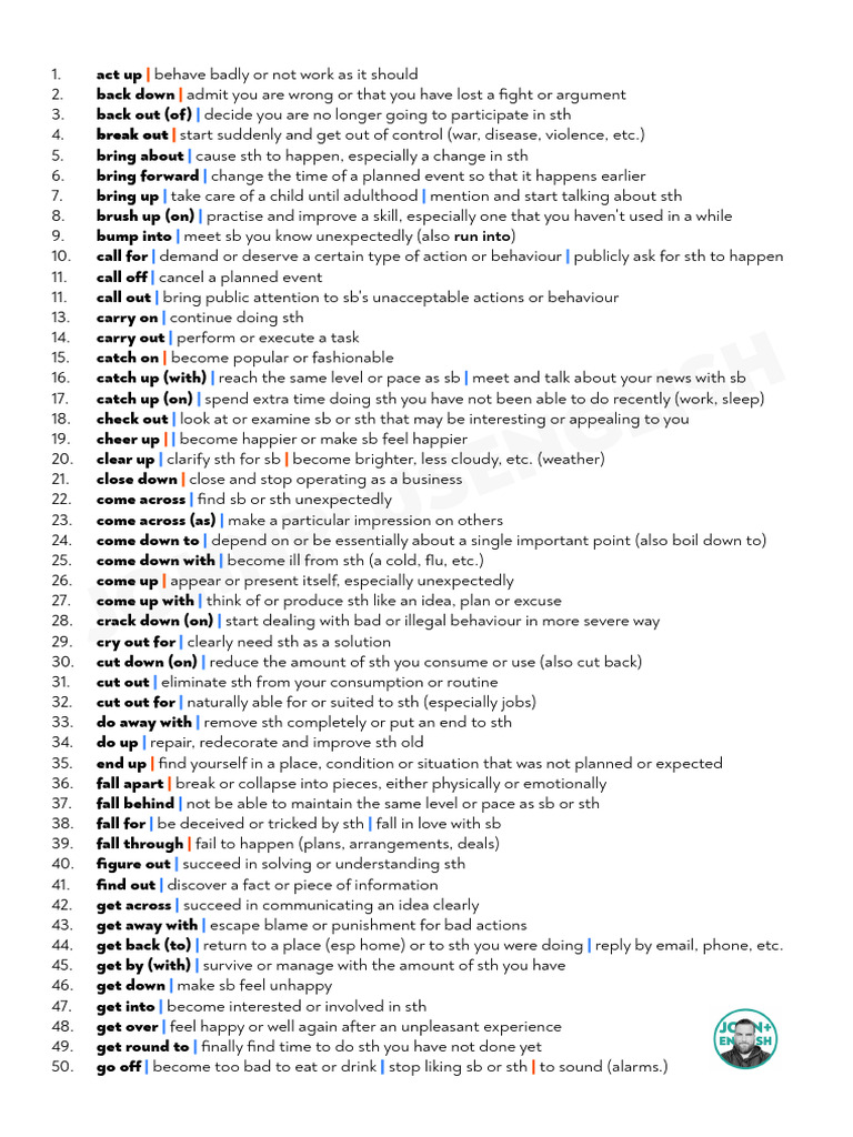 100 Phrasal Verbs List JohnPlusEnglish | PDF