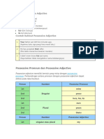 Contoh Possessive Adjective