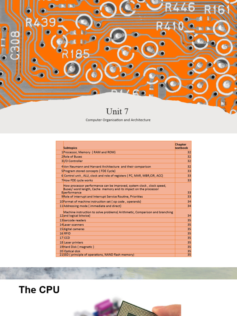 Unit 7 - Computer Organization and Architecture | Download Free PDF ...