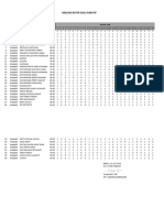 Analisis Butir Soal - XI IPA 1