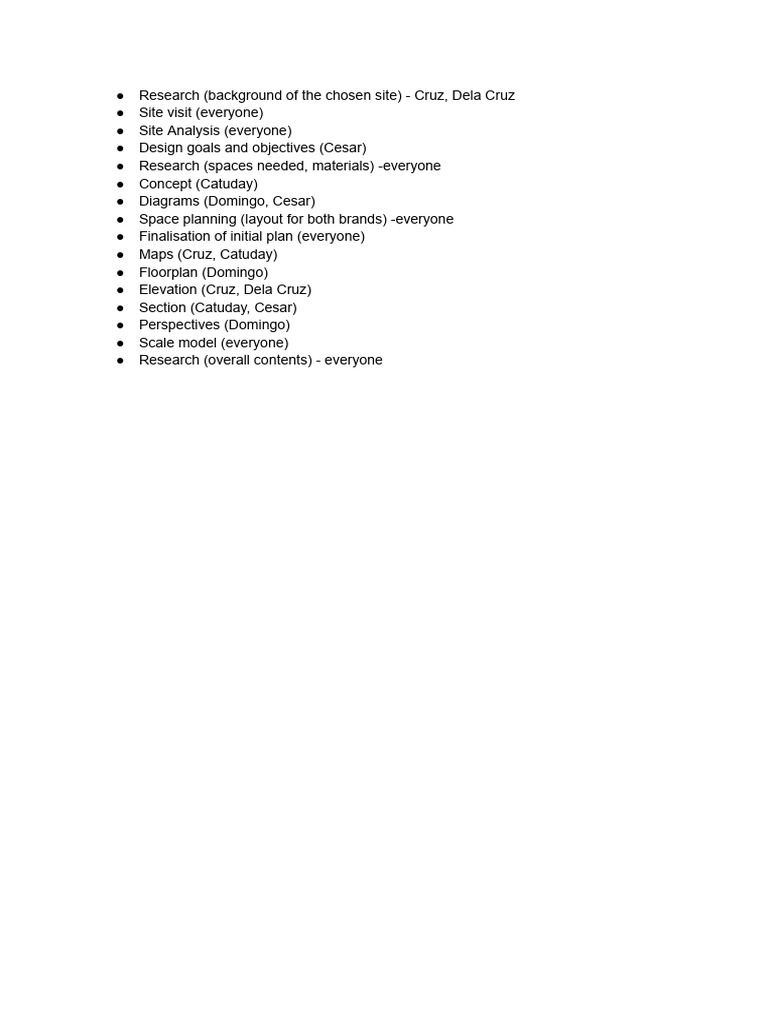 assigned-work-per-member-group-3-pdf