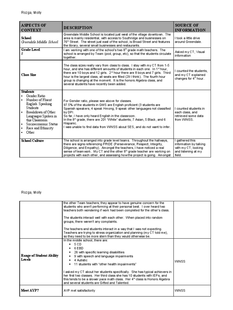 ATEP Phase 1 Rozga, Molly | PDF | Race And Ethnicity In The United ...