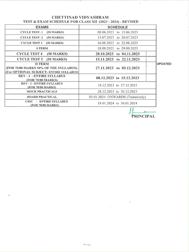 Xii revised schedule pdf