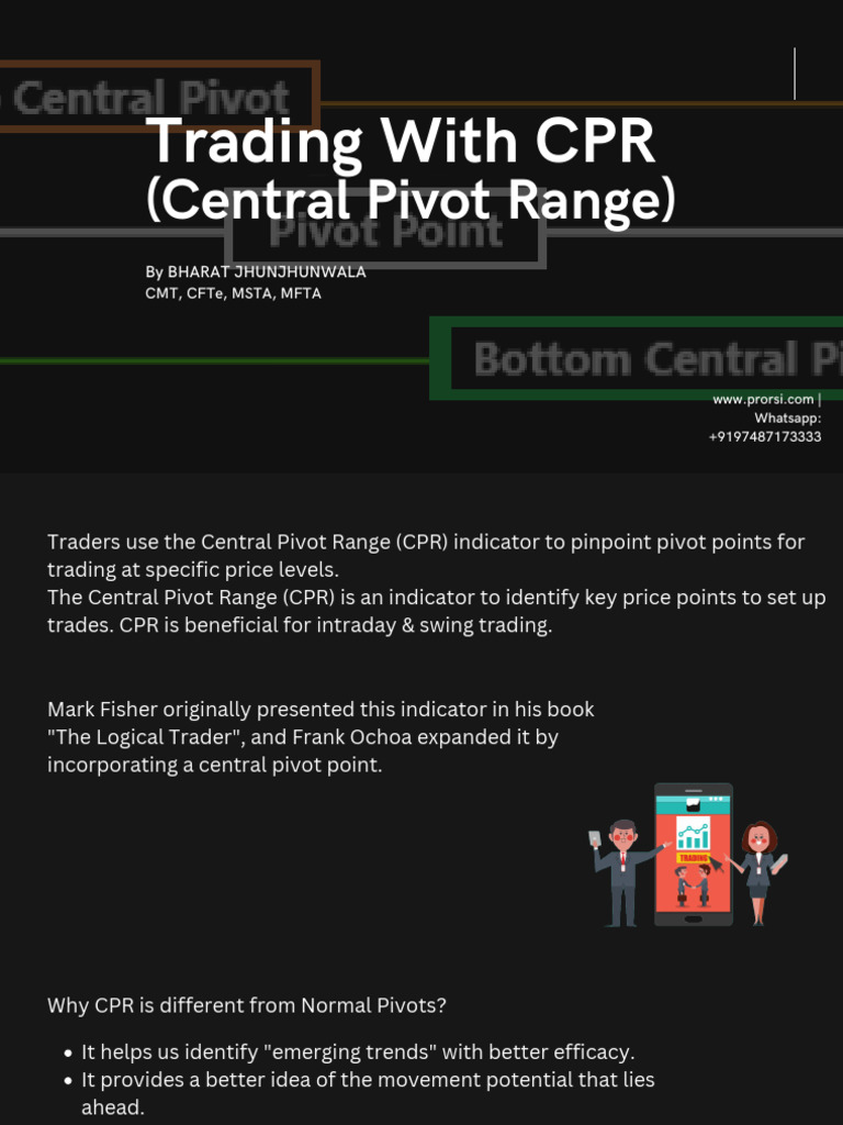 Mastering CPR Trading Strategies | PDF | Financial Economics | Business