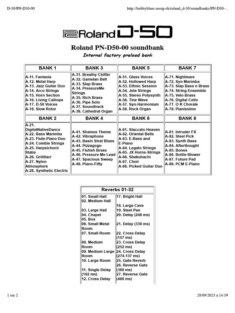 Roland PN-D50-00 Soundbank: Internal Factory Preload Bank Bank 1