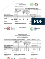 Table of Specification S.Y. 2023 20234