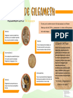 Resumen, Infografía de Gilgamesh