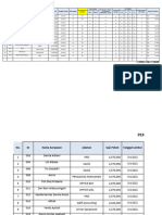 Rekap Lembur 2023 (2)