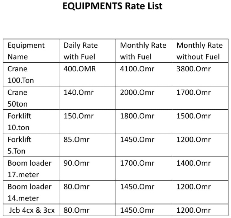 Equipment Rental Rate PDF