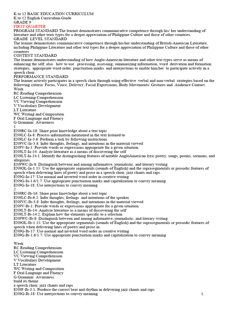 Grade 9 English Curriculum Guide | PDF