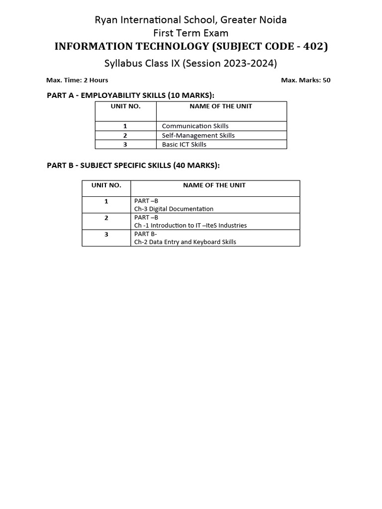 First term exam syllabus class 9 it pdf