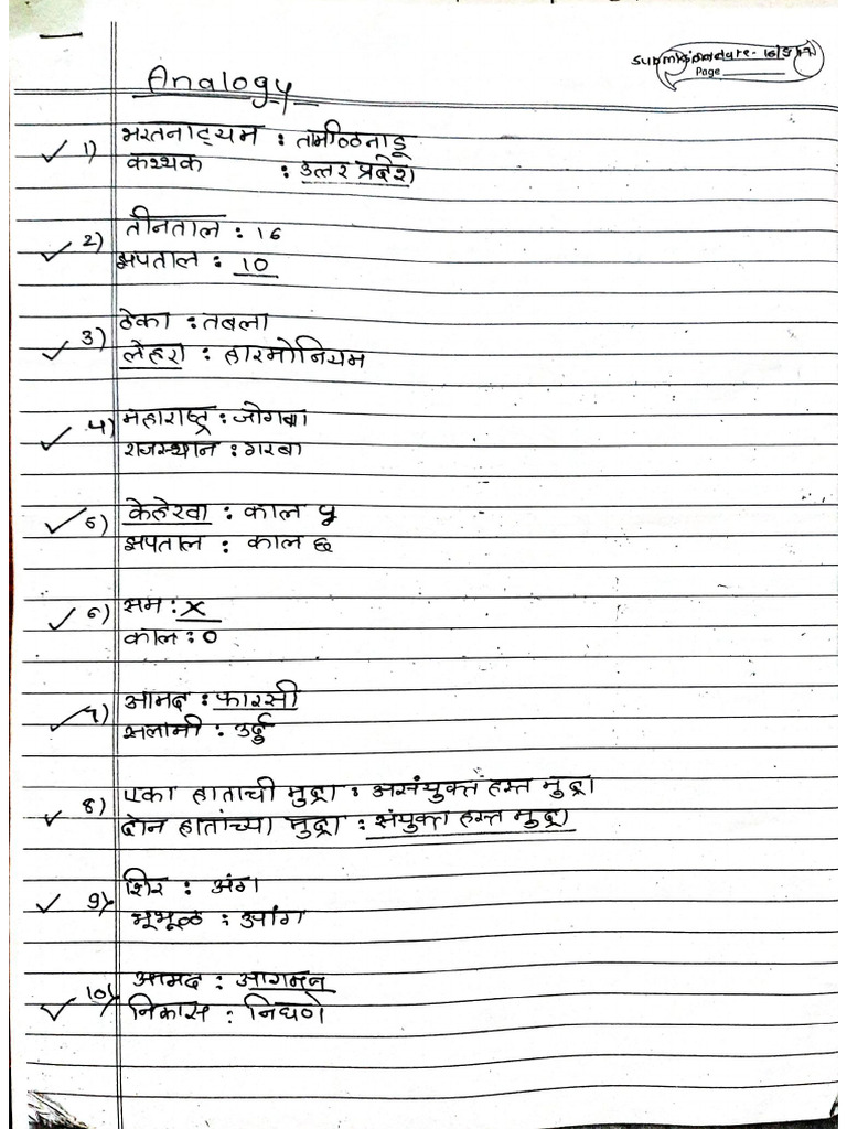 Objective Worksheet One Praveshika Purna Kathak 231007 221933 Pdf
