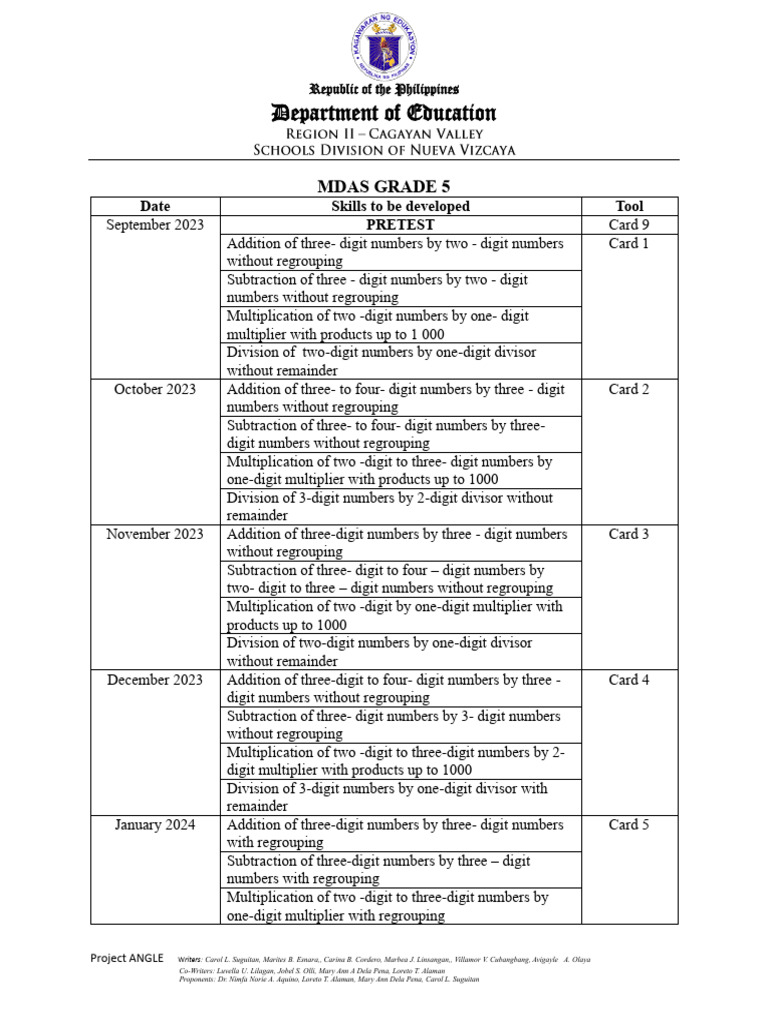 Grade 5 MDAS Math Skills Program | PDF