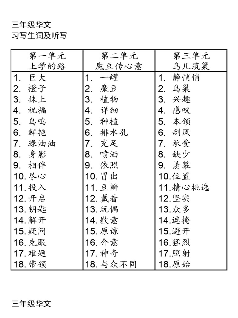 三年级华文 习写生词及听写 | PDF