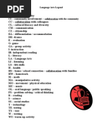 Download 5th- Turner and Currie- Languae Arts Charts by api-3741902 SN6761646 doc pdf