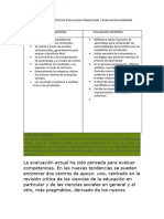 Cuadro Comparativo de Evaluacion Tradiiconal y Evaluacion Moderna