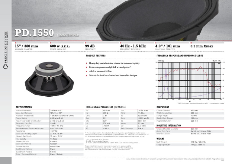 PD1550 Bass Driver Specifications | PDF