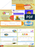 Infográfico Recadastro Cirrigido