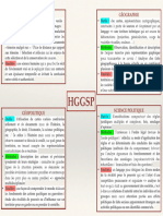 Définition des disciplines - Elèves