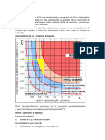 Instalação de Aparelhos A Gás