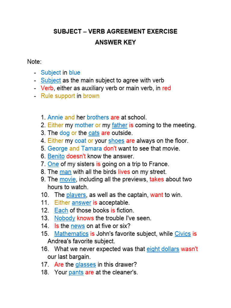 SUBJECT-VERB AGREEMENT EXERCISE Answer | PDF