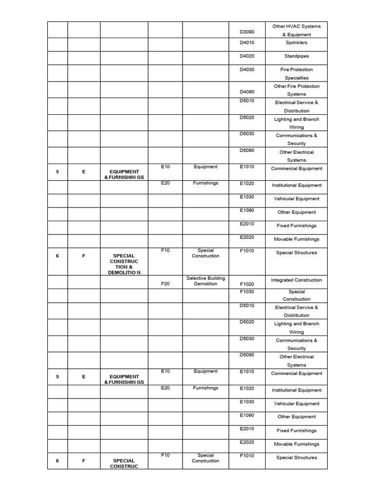 Pages From Materials Guide-2 | PDF