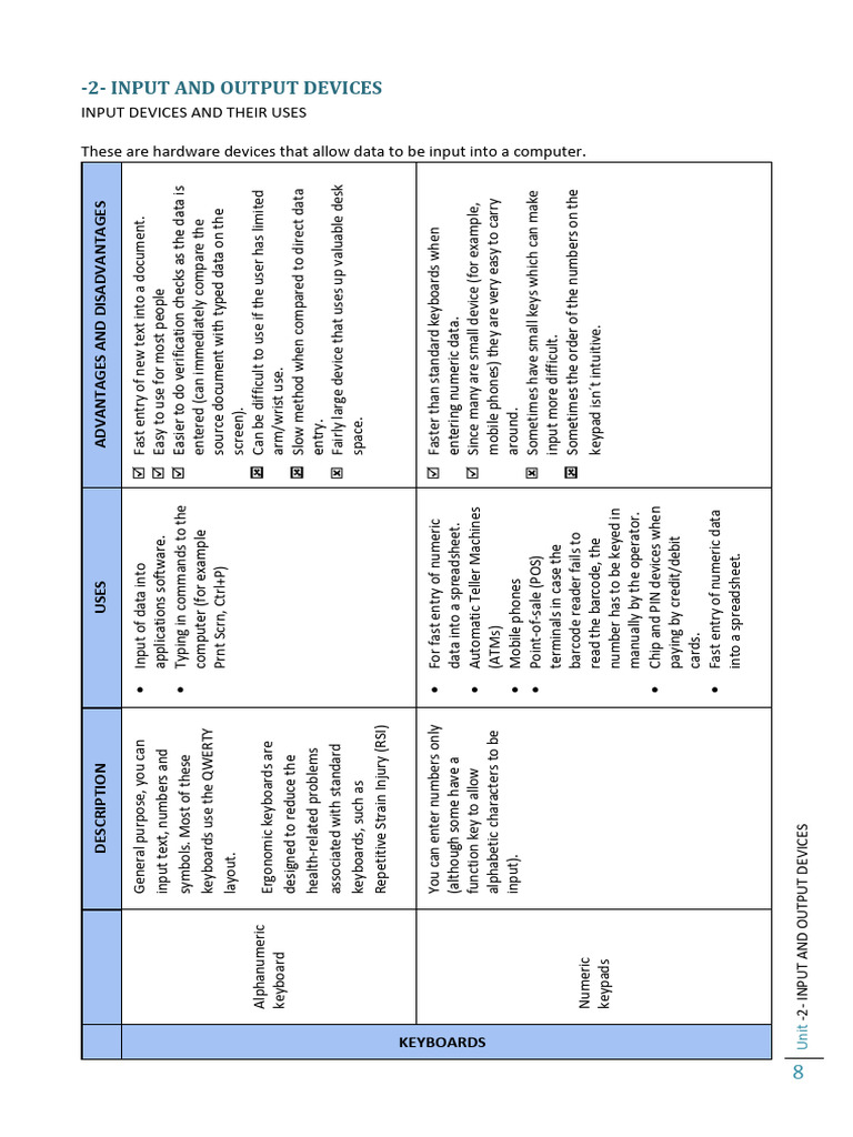 2 - Input and Output Devices | PDF
