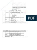 Procesos Pedagogicos y Didacticos Analía