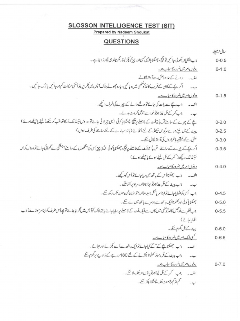 SIT Urdu PDF