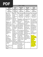 Download 4 - Pilato-Eshleman - Language Arts Charts by api-3741902 SN6762030 doc pdf