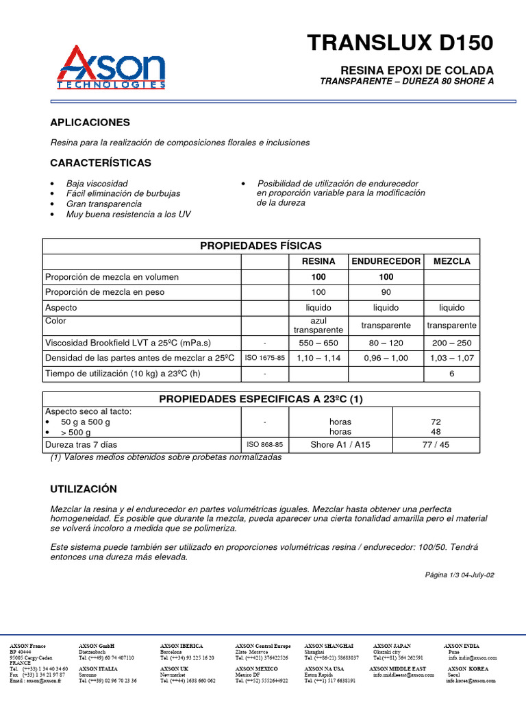 Translux d150 Tdsi Es | PDF | Química | Ciencias fisicas
