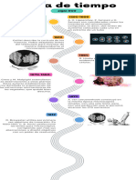 Infografía de Línea de Tiempo Timeline Con Años Fechas Multicolor Moderno