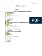 3 VanVliet Social Science Charts