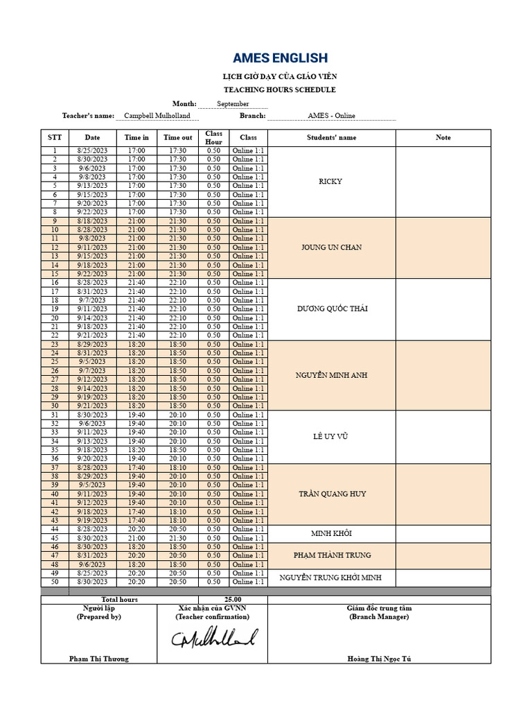 Teacher's Online Schedule | PDF