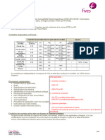 Standard Électrique:: Contrôles, Inspections Et Essais