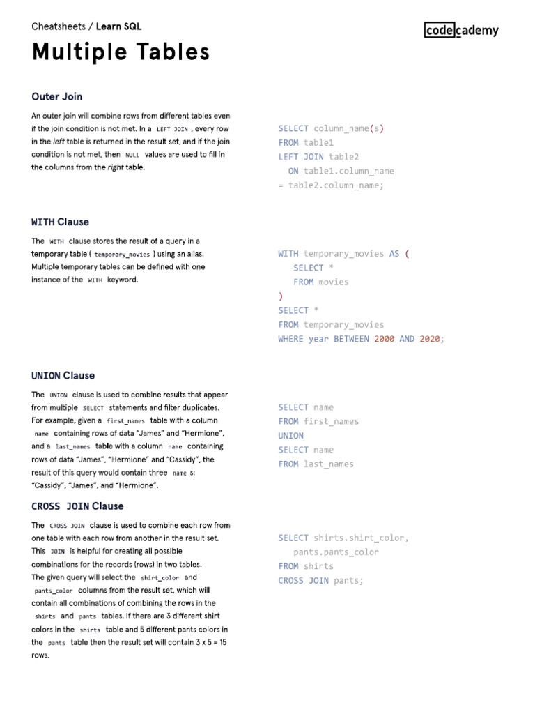 SQL MultipleTables | PDF