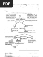 CVX170 SM | PDF