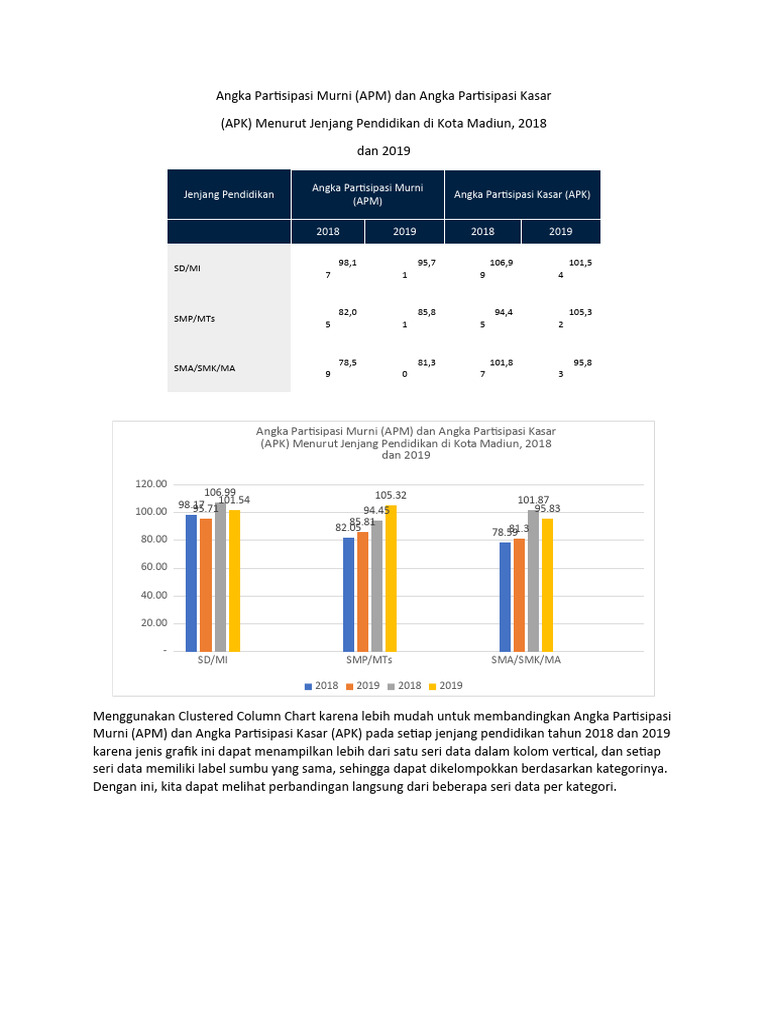 Graph | PDF